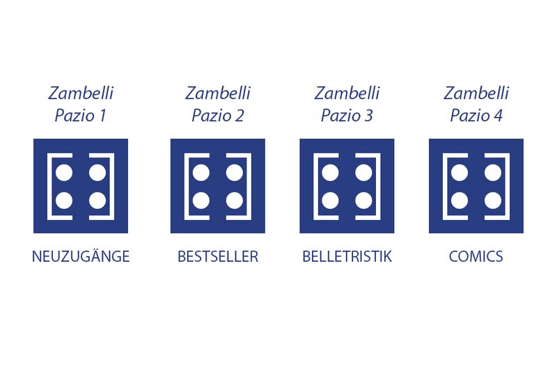 /assets/images/b/Zambelli_Pazio_Themeninseln-aaq55ztnf6ptaxx.jpg