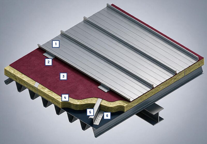 Thermo-Z-Distanzprofilen Speed500 mit Richtclips – einlagig 45° zum Trapezblech