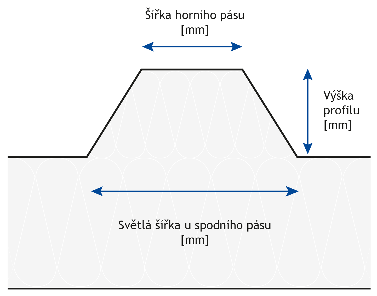 /files/dateien/bilder/Zambelli_Dachentwaesserung/service_sandwichpaneel-rinnenhaken-konfigurator/icons/Sonderanfrage_CZ.png
