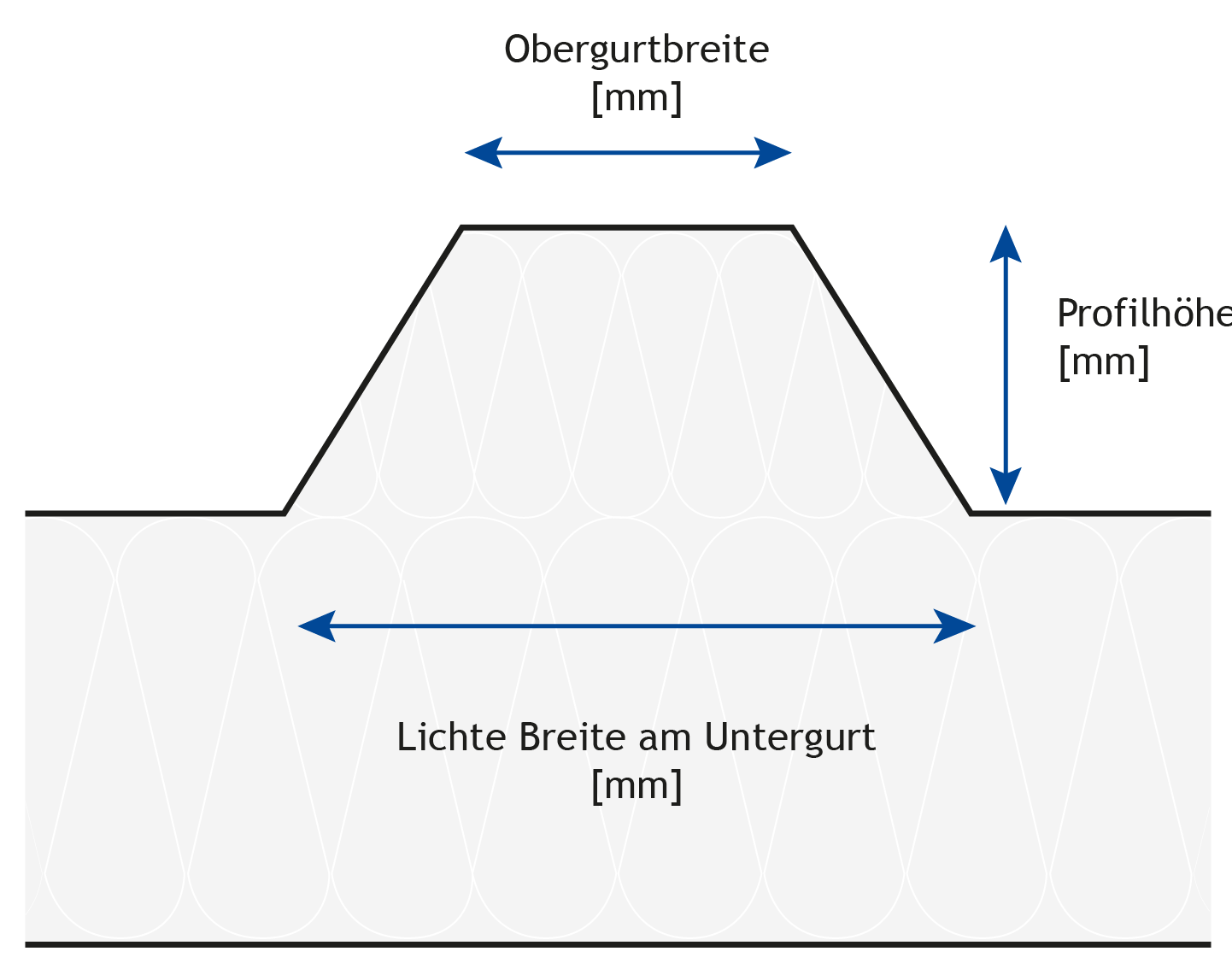 /files/dateien/bilder/bilder-dachentwaesserung/service_sandwichpaneel-rinnenhaken-konfigurator/icons/Sonderanfrage_DE.png